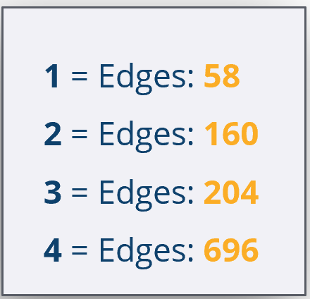 Complexity 1.png