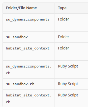 Resolve SKU Crashes caused by Plugins 1.png